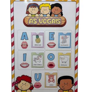 Painel as vogais
