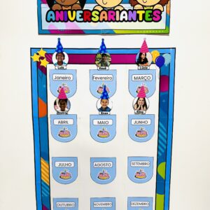 Painel aniversariantes editável