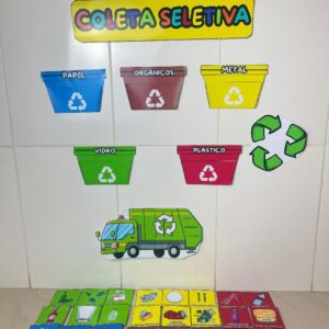 Painel coleta seletiva
